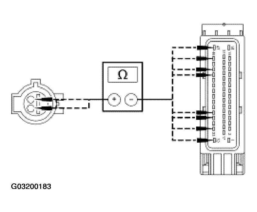 G03200183