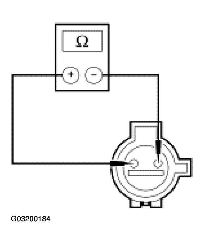 G03200184