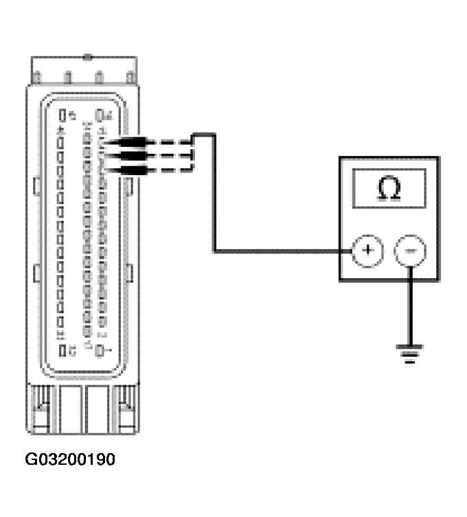 G03200190