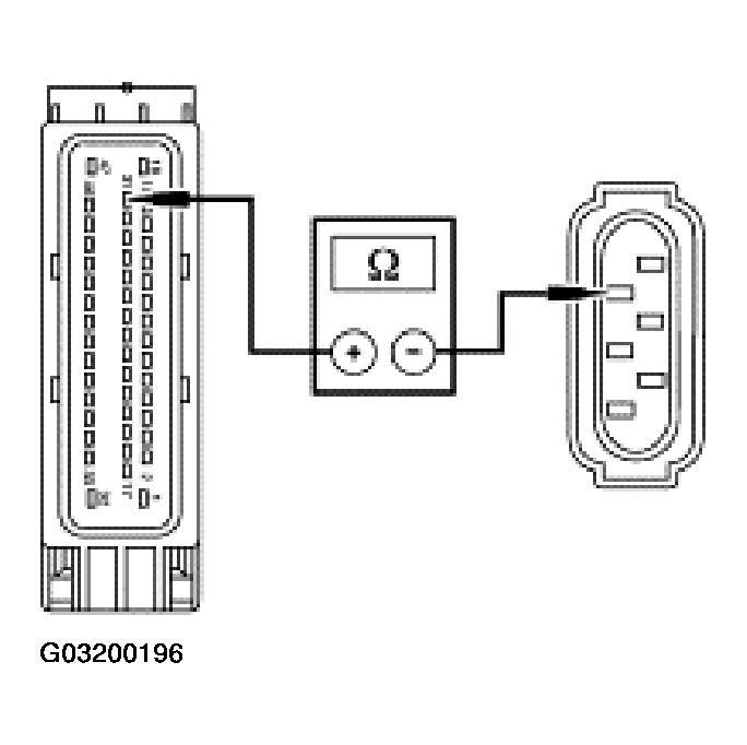 G03200196