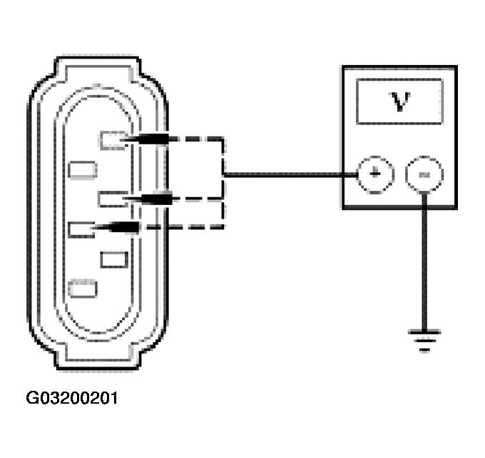 G03200201