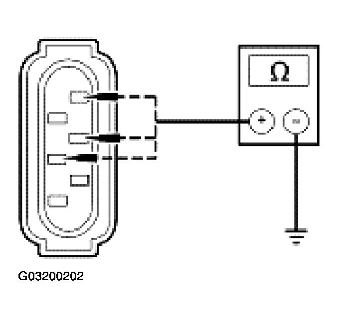 G03200202