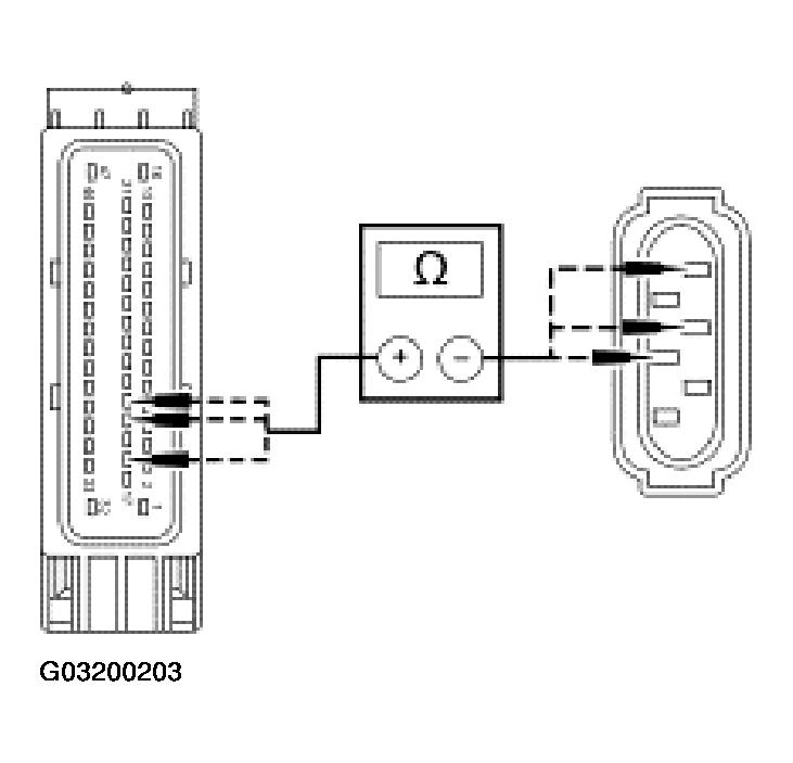 G03200203