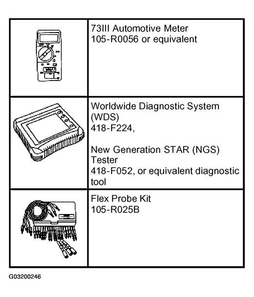 G03200246