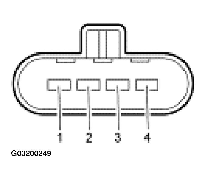 G03200249