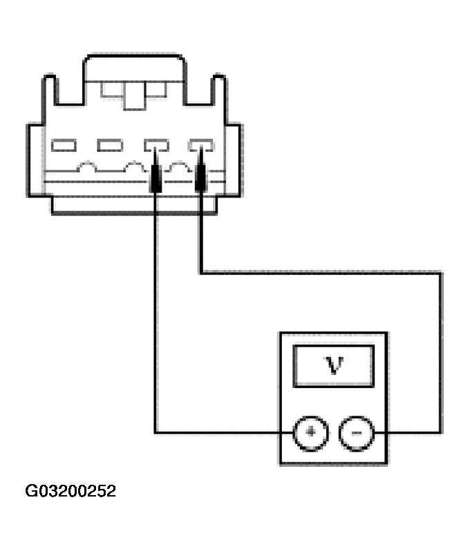 G03200252