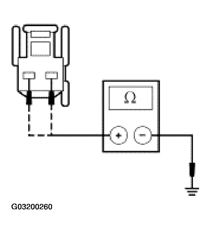 G03200260