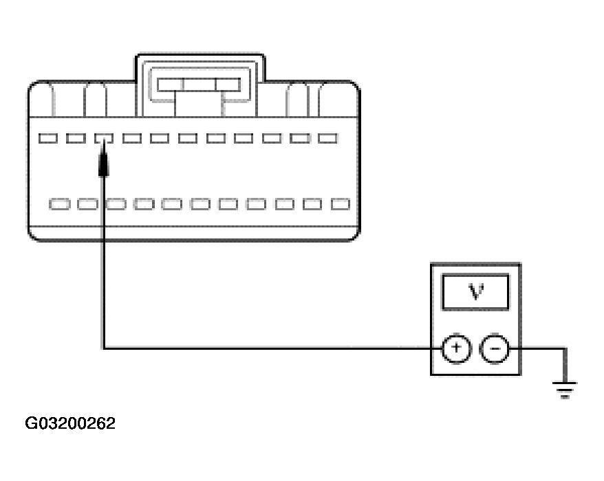 G03200262