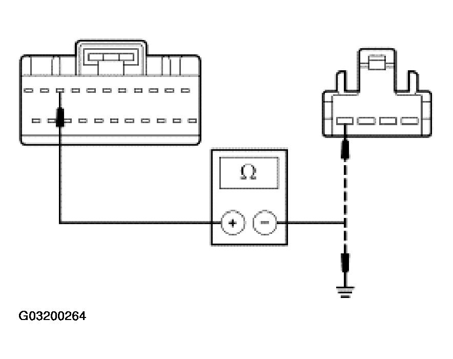 G03200264