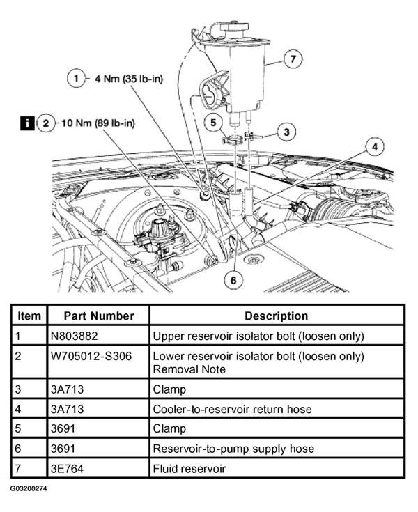 G03200274