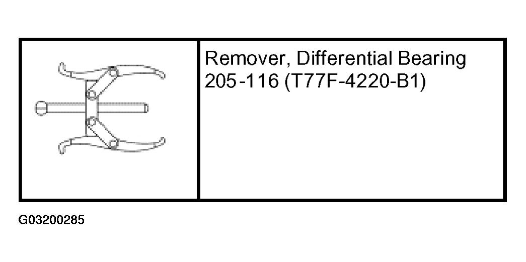 G03200285