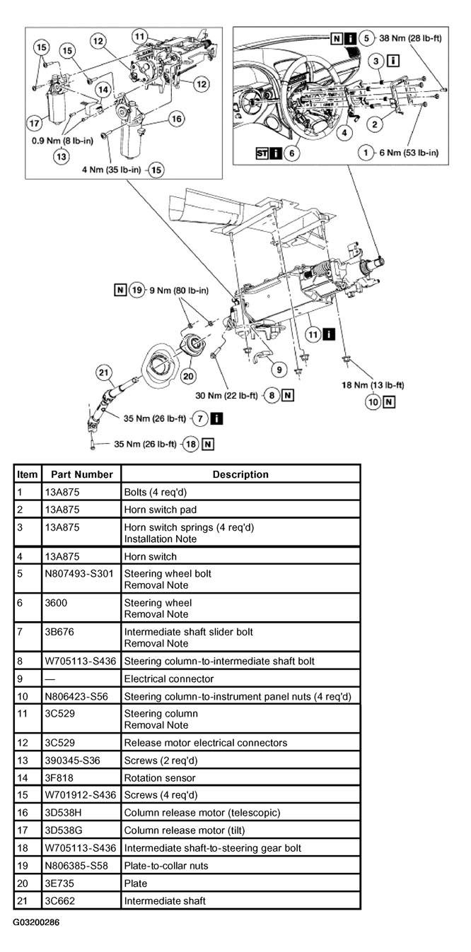 G03200286