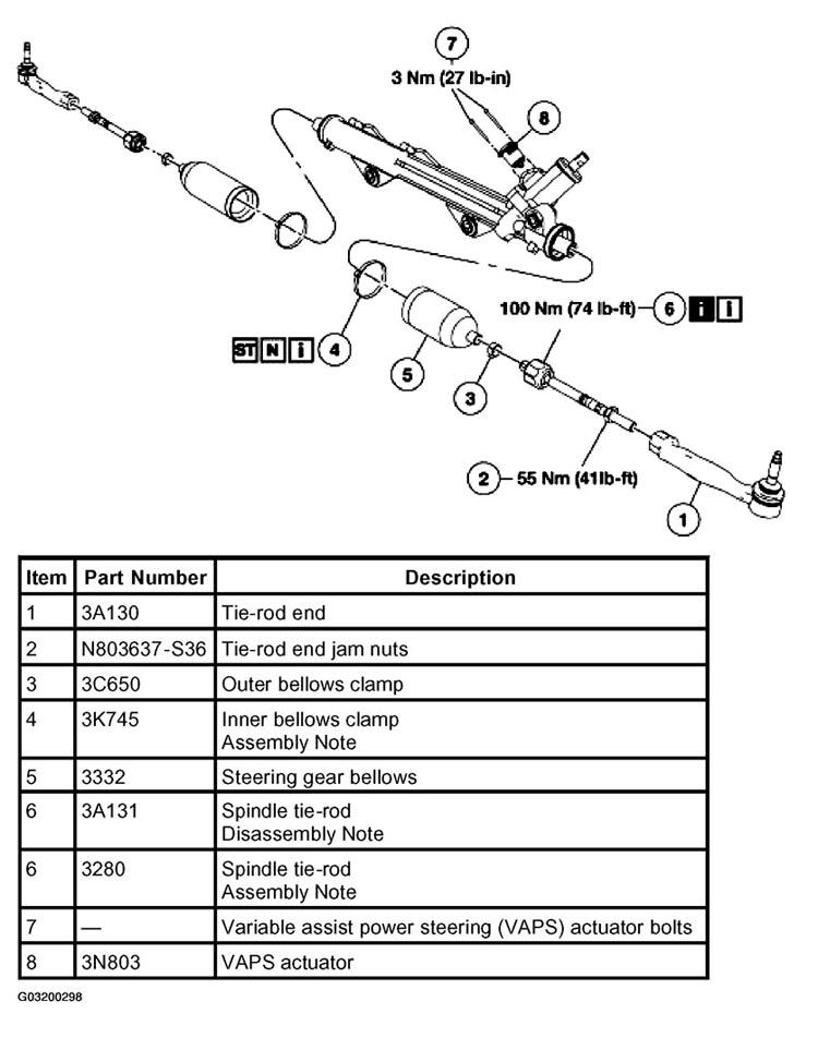 G03200298