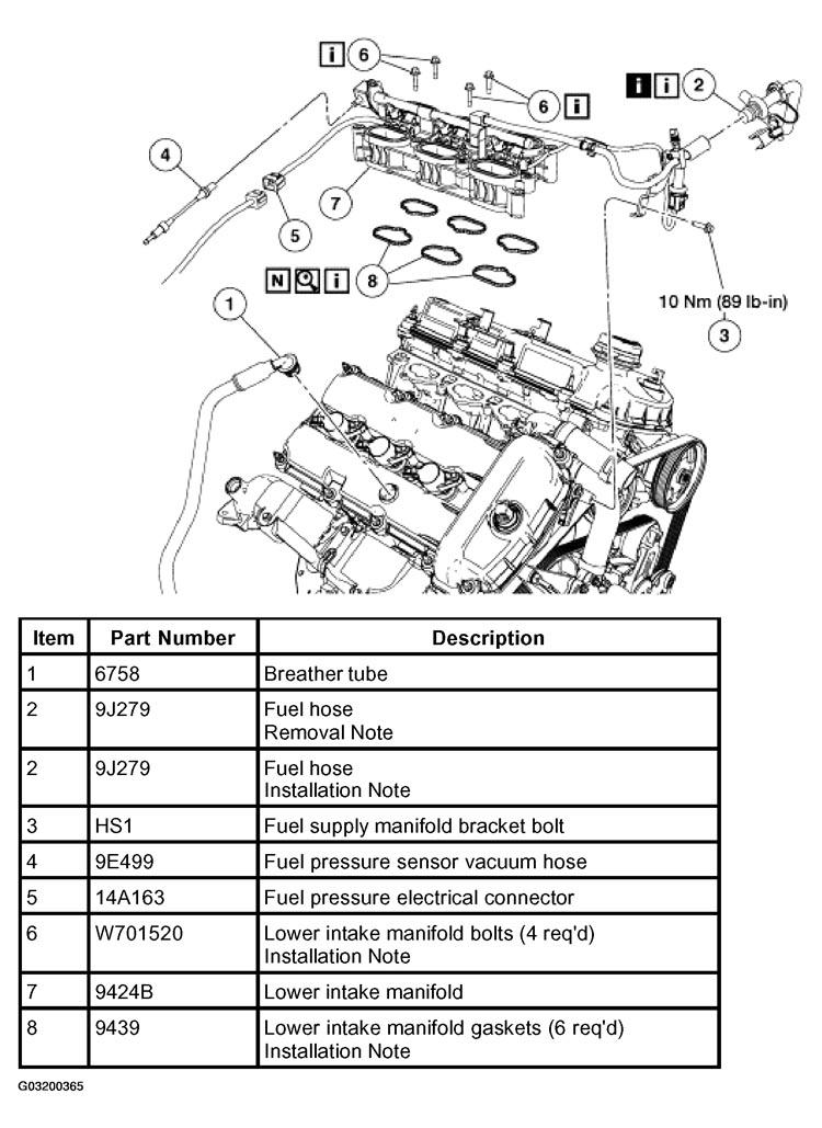 G03200365