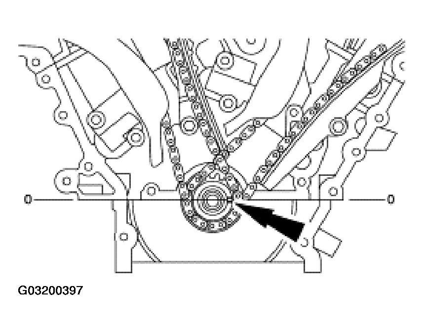 G03200397