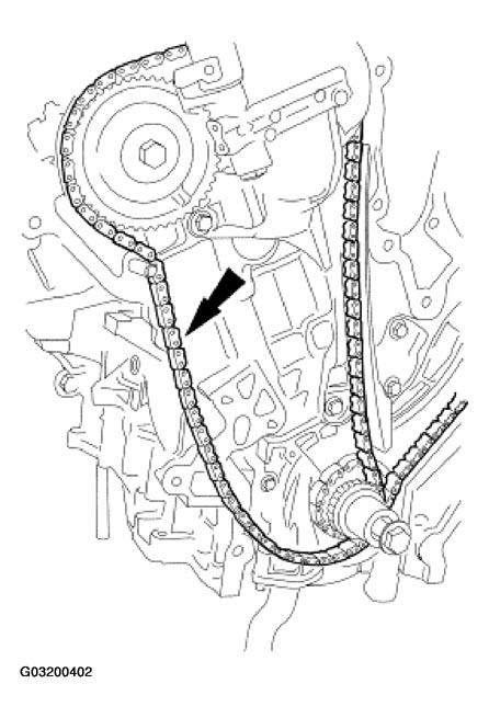 G03200402