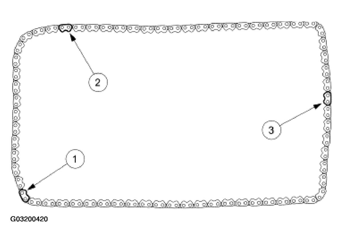 G03200420