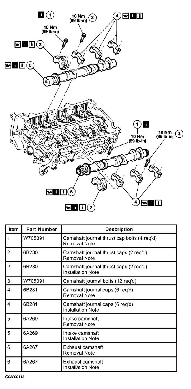 G03200443