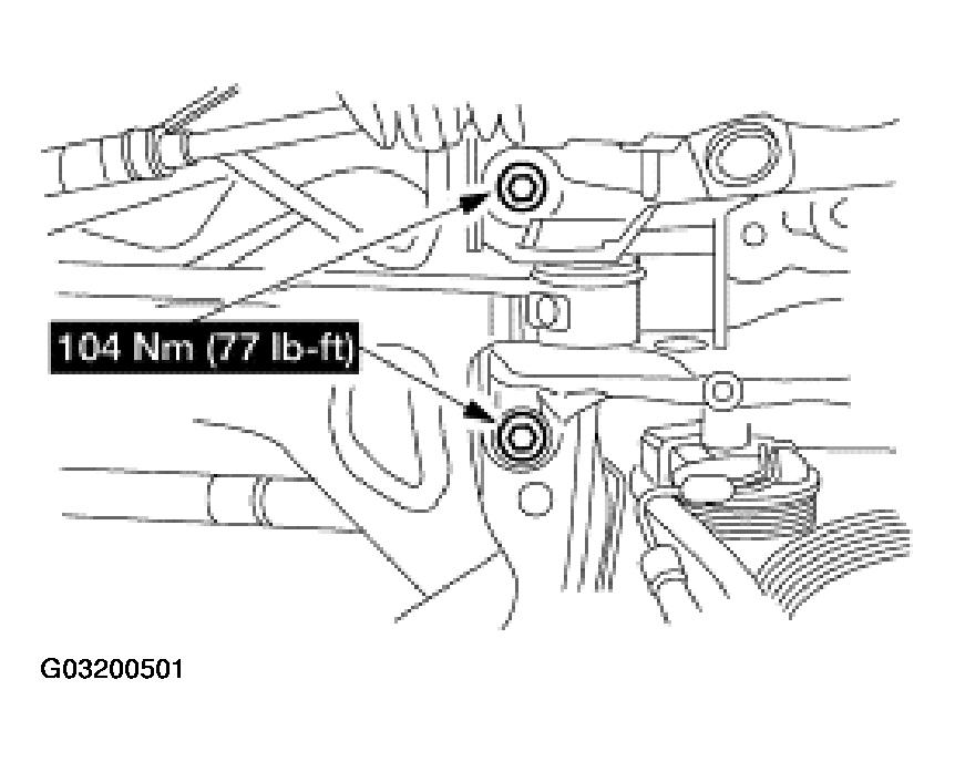 G03200501