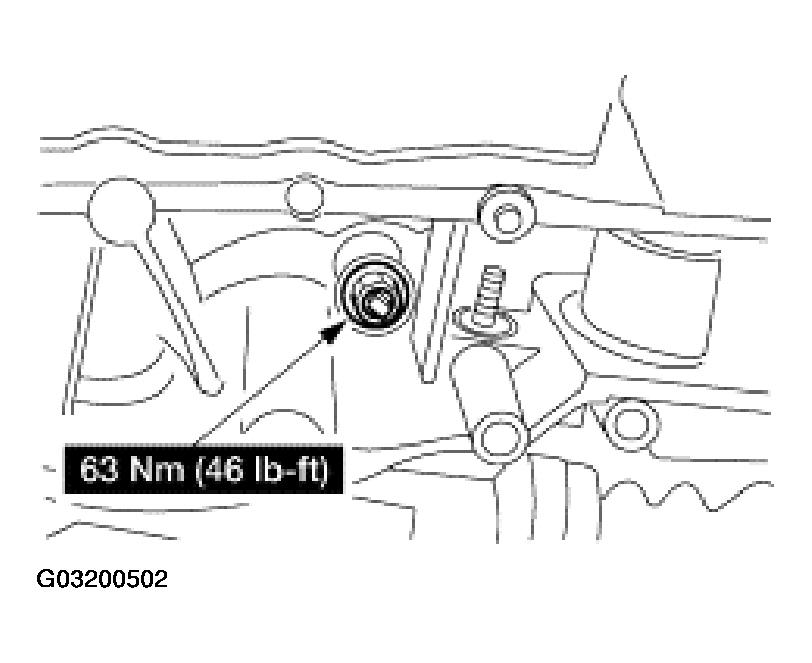 G03200502