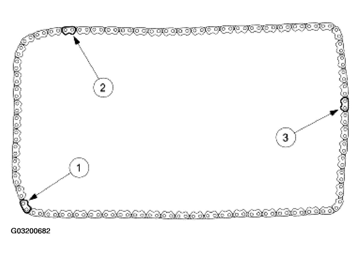 G03200682