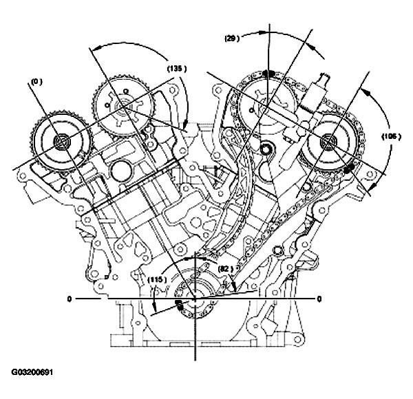 G03200691