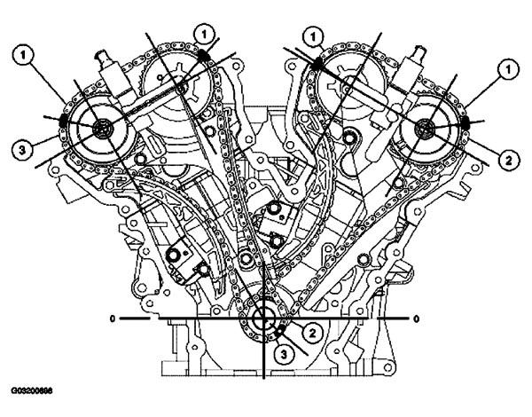 G03200698