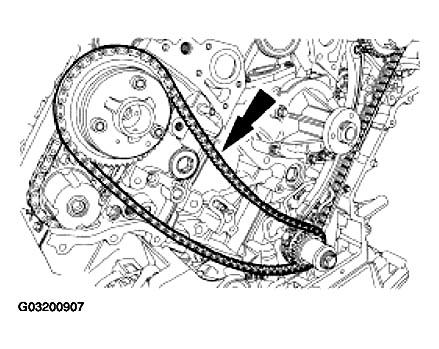 G03200907