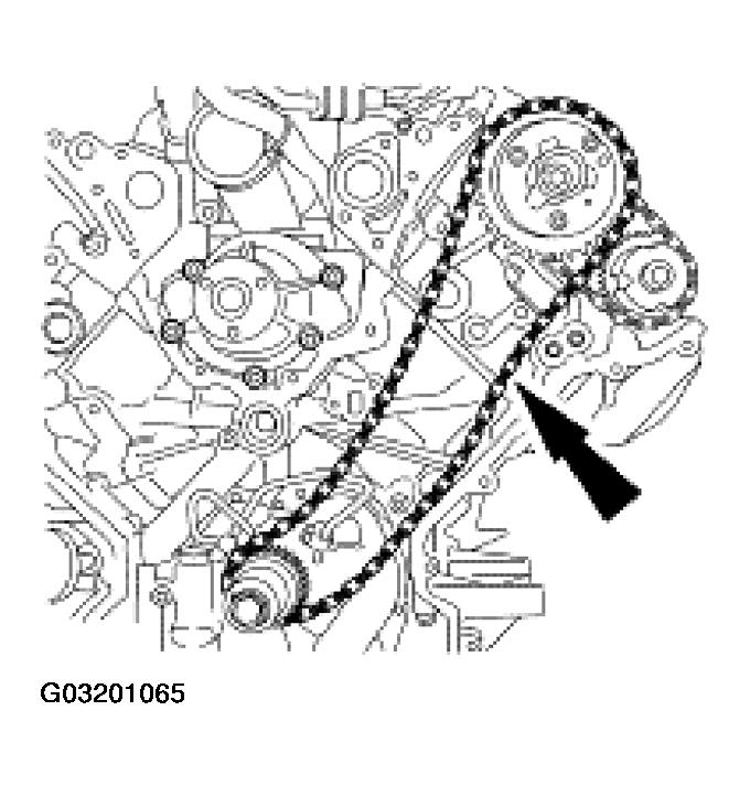 G03201065