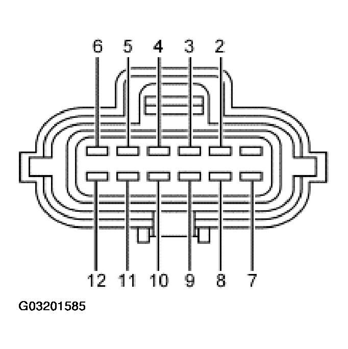 G03201585