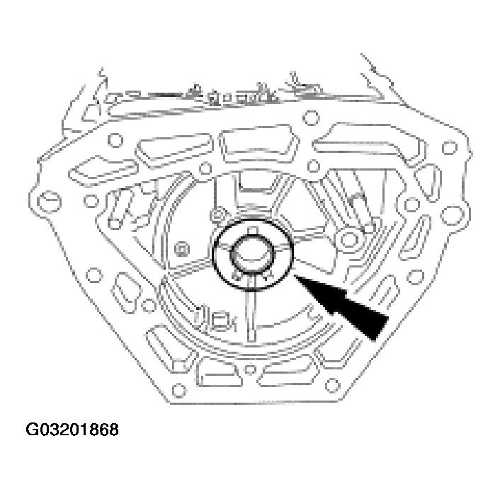 G03201868