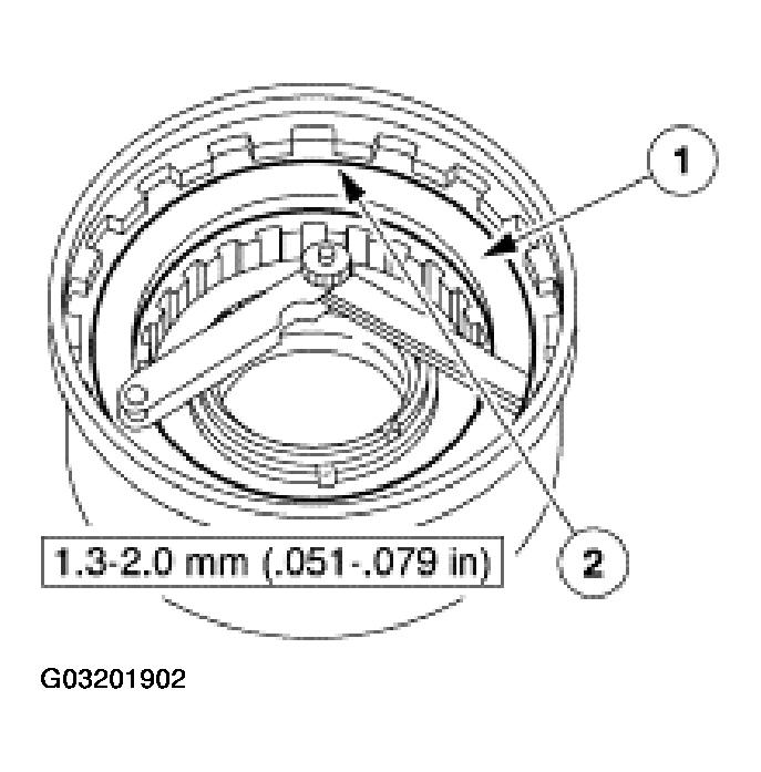 G03201902