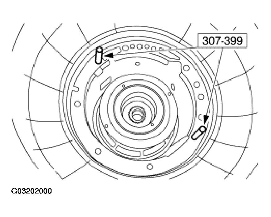 G03202000