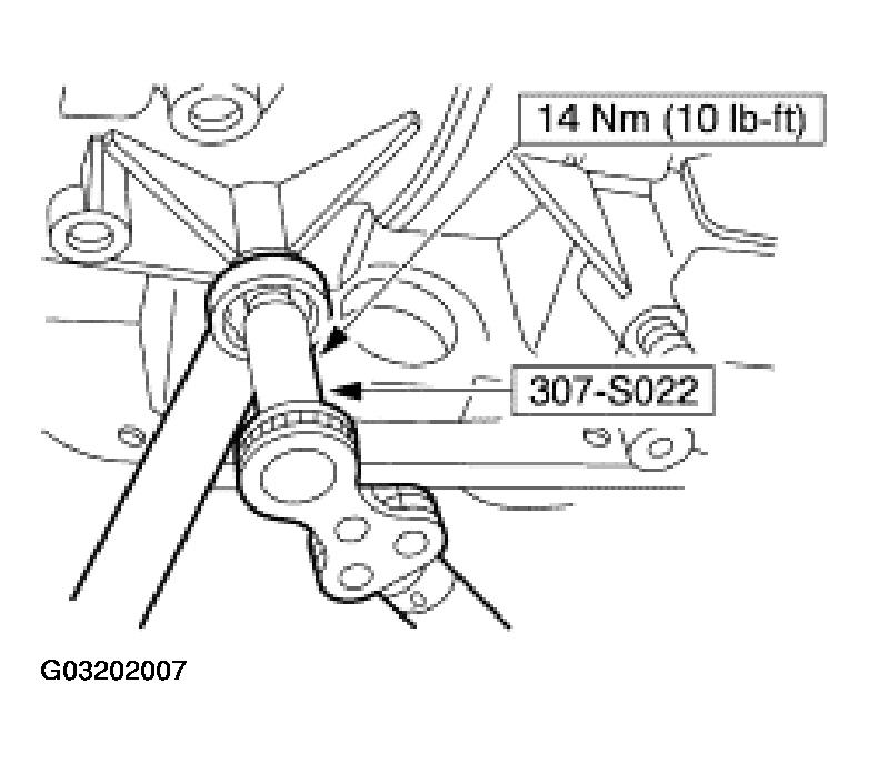 G03202007