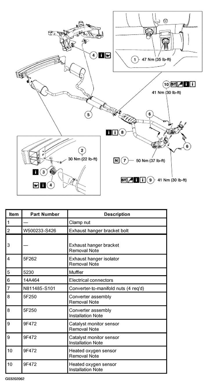 G03202062
