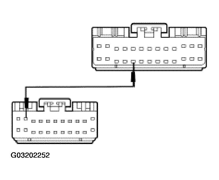 G03202252