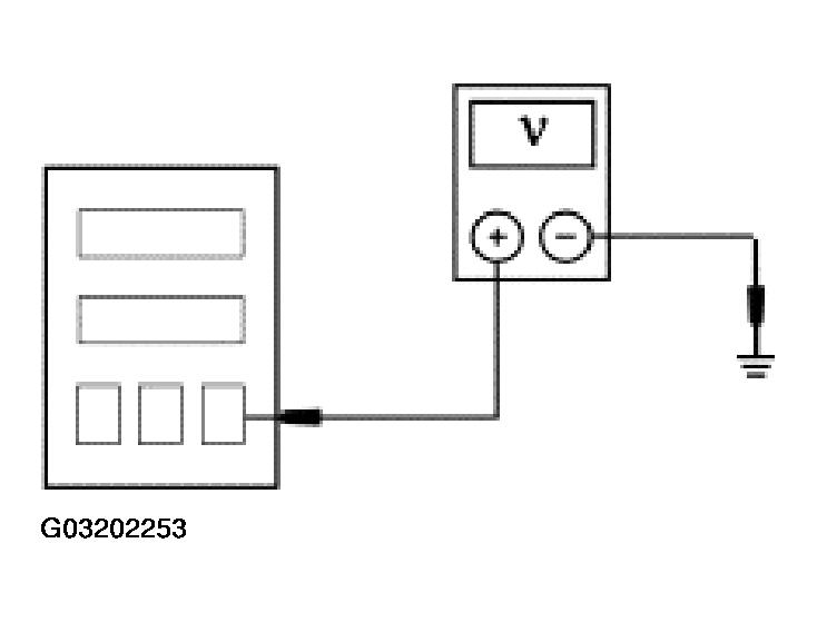 G03202253