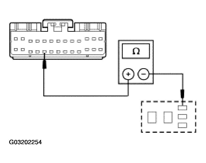 G03202254