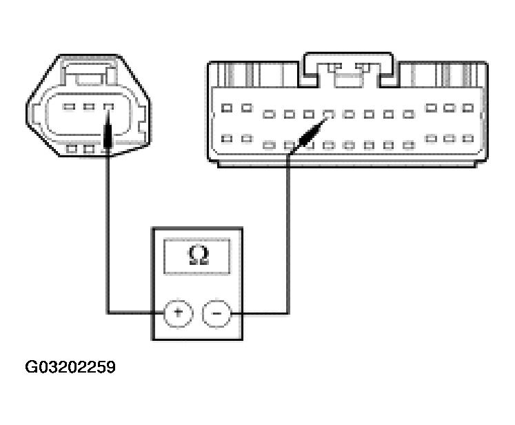 G03202259