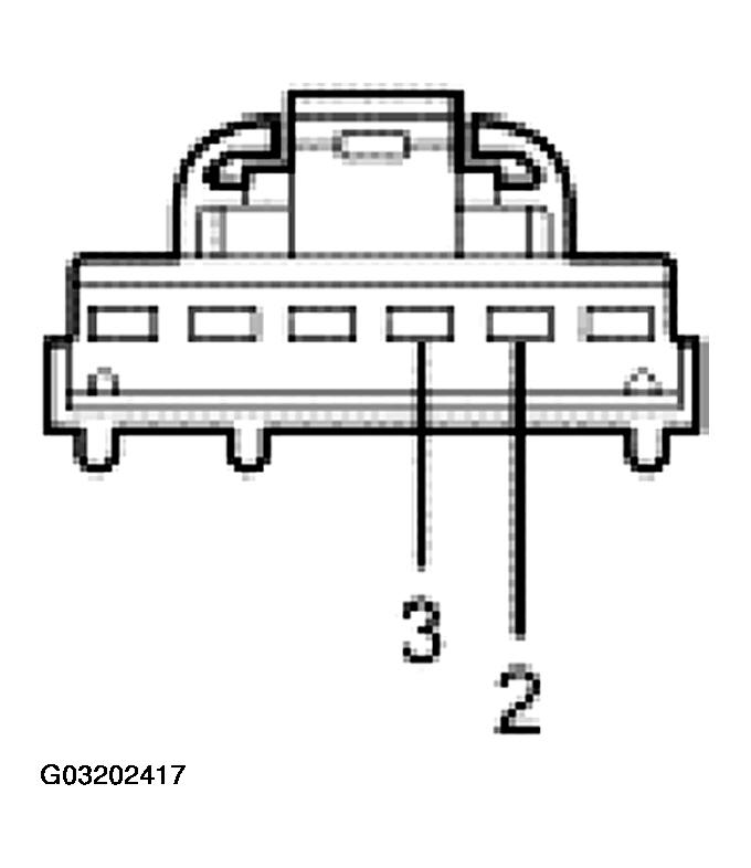 G03202417