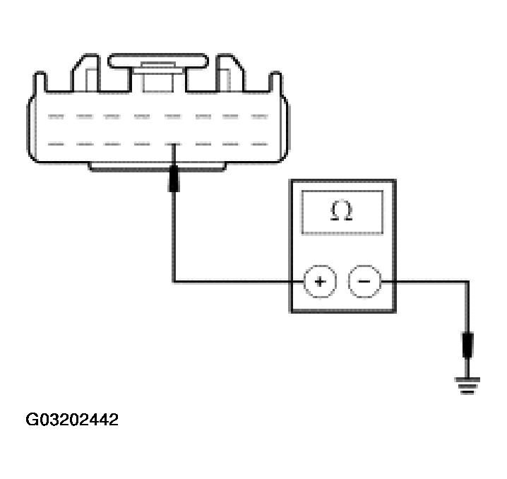 G03202442