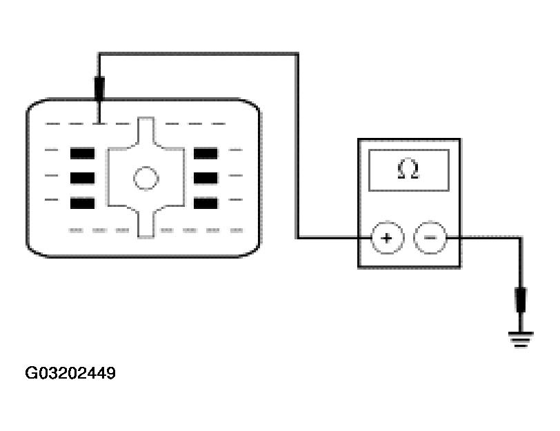 G03202449