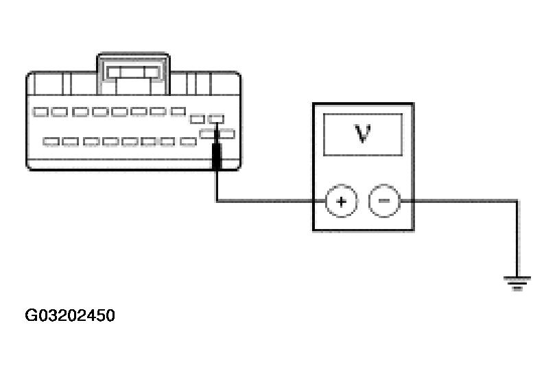 G03202450