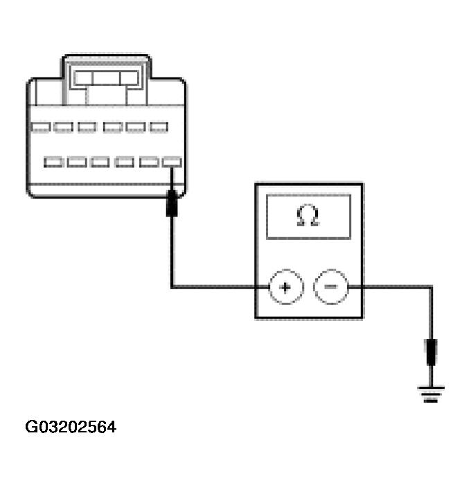 G03202564