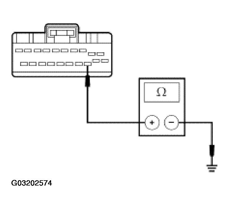 G03202574