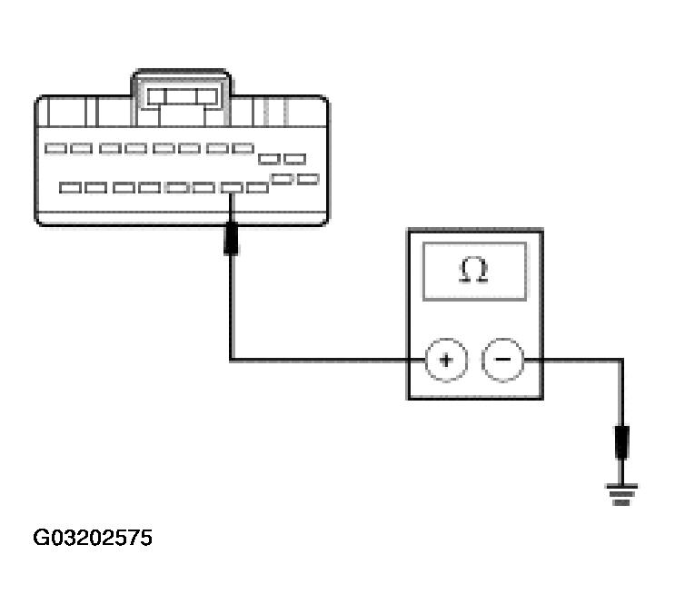 G03202575