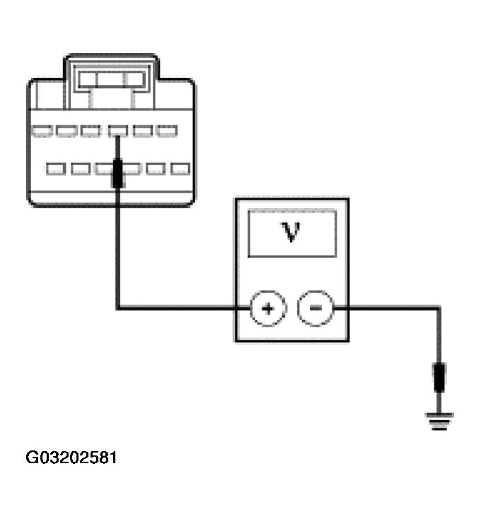 G03202581