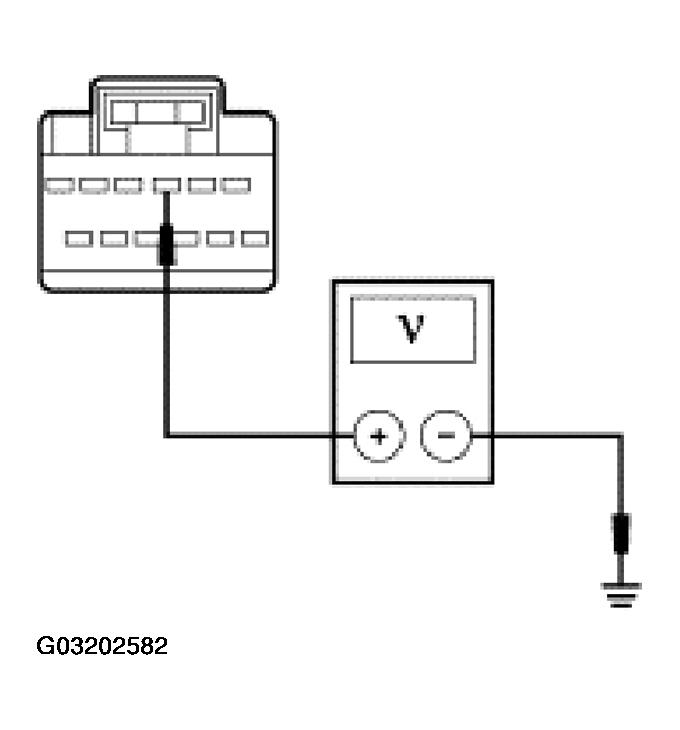 G03202582