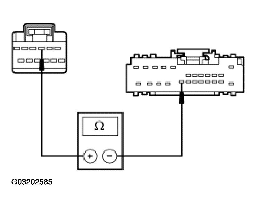 G03202585