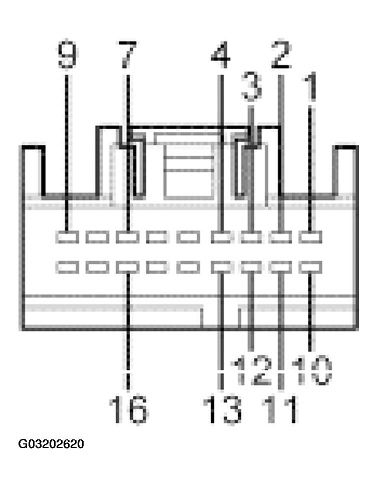 G03202620